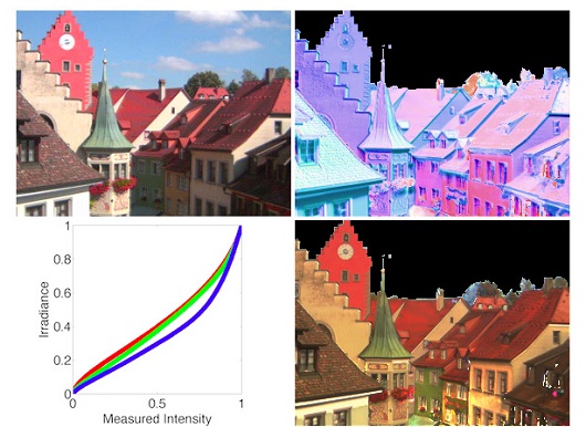 Como hacer un modelo 3D de una ciudad a base de webcams - Gizmodo ES